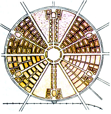 План идеального города